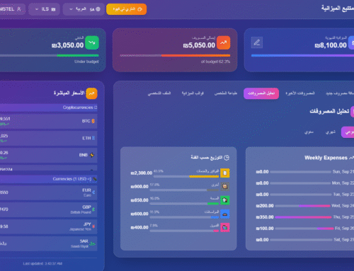 تطبيق و برنامج تتبع الميزانية متعدد اللغات